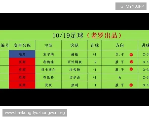 足球310足彩分析预测实战经验分享帮助玩家优化投注策略提升胜率 足球310足彩分析预测实战经验分享帮助玩家优化投注策略提升胜率